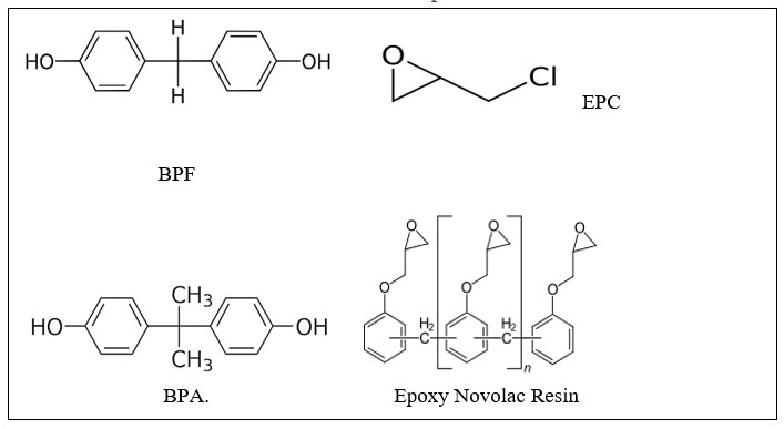 Chemistry of Ambient Cure Epoxy Resins and Hardeners